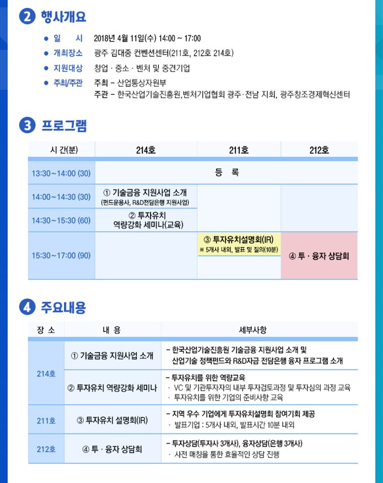 [광주 전남] 투 융자 활성화 DAY.png